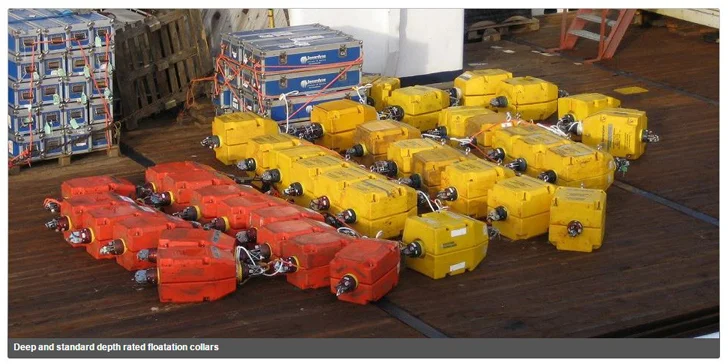 Sonardyne Flotation Collars (Compatt 6, DPT 6, AMT, PIES)