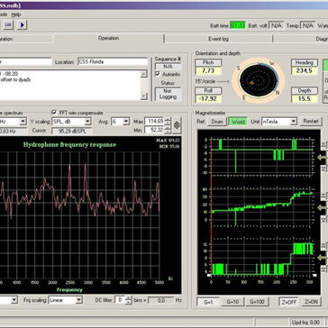 software for tactical sensor unit